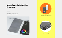 RGB LED camera light, adjustable temp.