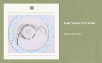 Dimmable thin LED ceiling panel