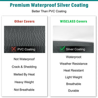 户外庭院露台伞式加热器灯防尘罩 取暖器罩Outdoor Heater Cover