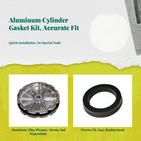 Leak-proof gasket fits most changers.