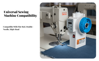Brushless motor saves energy