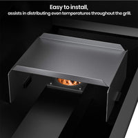 亚马逊热销烧烤炉不锈钢热挡板兼容TraegerCamp Chef系列烧烤零件