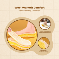 Thermal Wool Insoles, Winter Comfort, Soft Padding