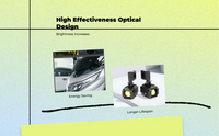 LED fog light, waterproof, universal