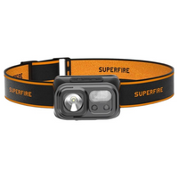Waterproof rechargeable LED headlamp