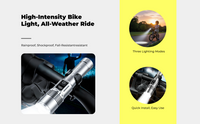 Waterproof USB-C bike headlight