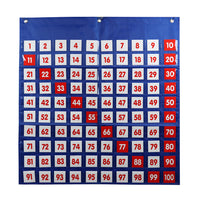 Number Learning Pocket Chart for Toddlers (1-100)