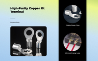 Copper Ring Terminal for Auto