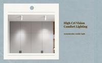 360° adjustable COB LED spotlight