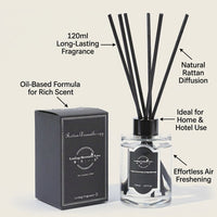 Bluebell Reed Diffuser Set, 120ml Oil-Based