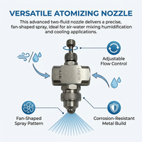 Spray Tip for Misting, Stainless Steel Fine Mist Nozzle, Siphon Fan-Shape Spray Tip for Greenhouse H - Image 4