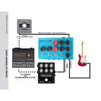 MOSKYAUDIO BRIGHT FLAME Multi-function Guitar Cabinet Simulator DI Effects Pedal