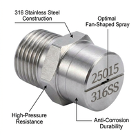 316 Stainless Steel Flat Tip, 1/4" Internal Thread, Pressure Washer Nozzle Replacement for Tough Cle - Image 6