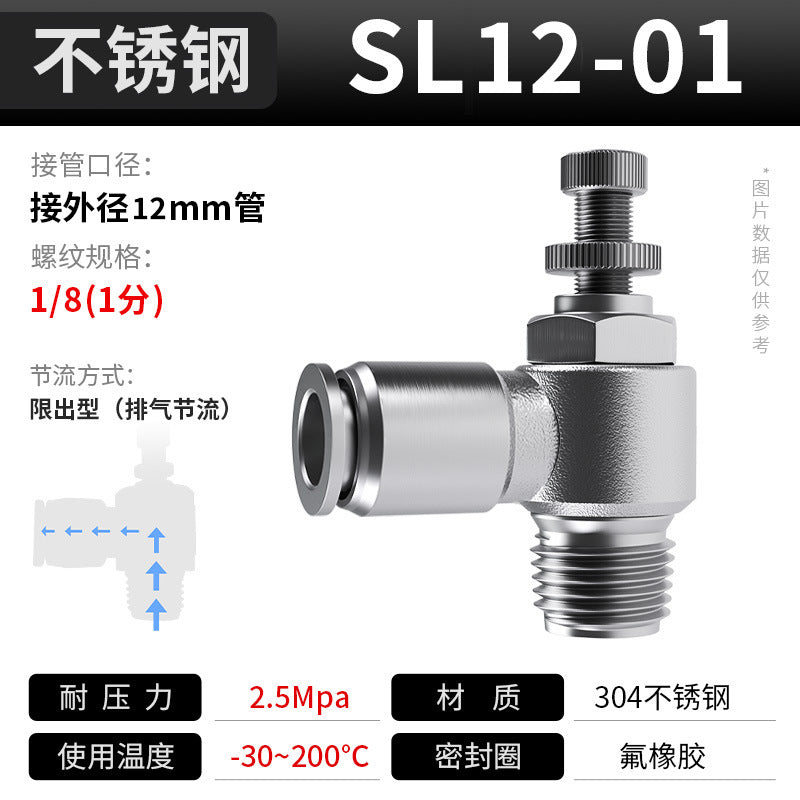 Sl12-01