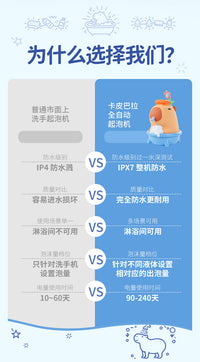 可爱通洗手液按压瓶创意皂液器