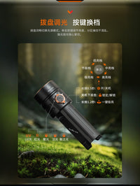 Fenix菲尼克斯C16强光6000流明超亮户外远射20W快充多功能手电筒