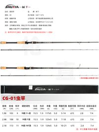 树下新款鳜鱼竿裸杆路亚虫竿快调直柄枪柄M鳜鱼路亚竿虫杆钓鱼竿