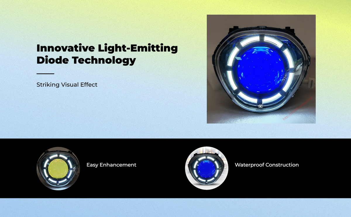 Jog i125 Dual Lens LED Headlight