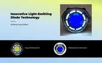 Jog i125 Dual Lens LED Headlight