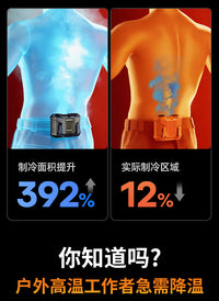 挂腰电风扇随身制冷小空调扇大风力超长续航便携式户外挂脖扇降温