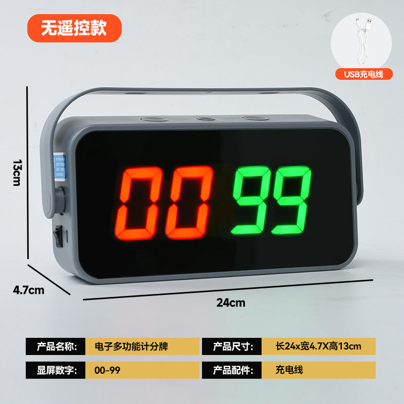 Electronic Scorer