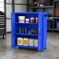 tool cabinet