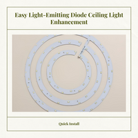 Dimmable thin LED ceiling panel