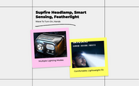 Waterproof rechargeable LED headlamp