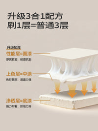嘉宝莉水性环氧地坪漆水泥地面专用耐磨防滑室内家用地板改造油漆