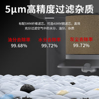 SMC型单联件气源处理器油水分离器AW2000-02减压调压阀空气过滤器