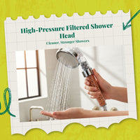 High Pressure Shower Head, Filtered Handheld Shower, Water-Saving, Bathroom, Adjustable, Set