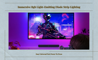 Music Sync RGB LED Strip