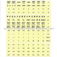 牙科正畸托槽盒子28格颊面管盒子舌侧扣带环放置盒碎小零件整理盒