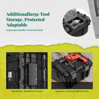 Lockable heavy-duty toolbox