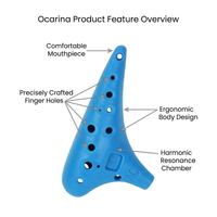 12 Hole Alto Flute, Lightweight Melodious Ocarina for Beginners, Musical Instrument Gift for Kids Ad - Image 4