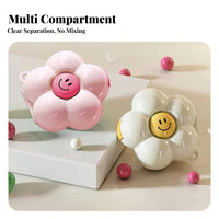 Rotating Weekly Box Portable everyday doses Organizer Moistureresistant closure
