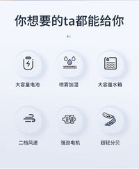 跨境桌面冷风机USB小型迷你空调扇静音喷雾移动制冷加冰冷风扇