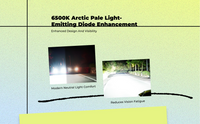 Mazda 3 Axela LED headlight bulb