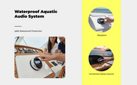 Waterproof outdoor mini speaker stereo