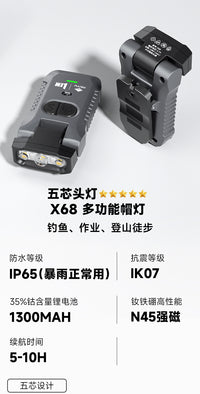 LEM头灯钓鱼专用强光充电超亮夜钓感应超长续航安全帽帽夹照明灯 【X68/1300MAH强磁吸版】+收纳包+鸭舌帽
