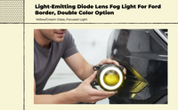 LED Fog Light for Ford Border 2015-18