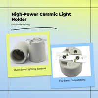 E40 ceramic holder for mining use