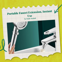 Adjustable high-pressure shower head