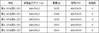 金色婚礼拱门方形背景支架金属气球拱门婚礼生日派对新娘淋浴装饰