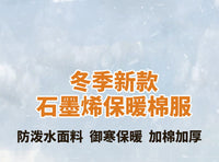 冬季男款防水棉服耐磨加厚保暖石墨烯棉袄大码防寒冷库迷彩劳保服