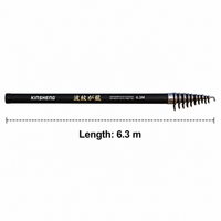fishing rod and reel combo