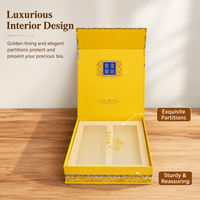 tea gift packaging set