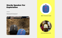 Waterproof speaker with 360° sound.