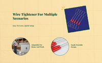 Wire Pulling Tool, Electrician's Wire Threading Aid, High effectiveness, sturdy Materials, single-Person use