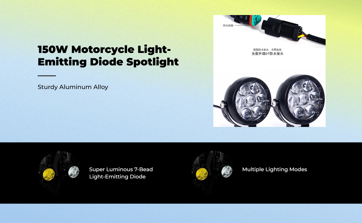 Waterproof motorcycle LED fog light